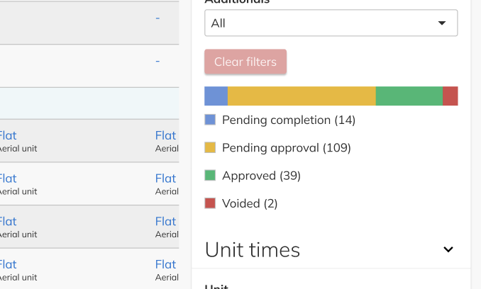 Filterable approval dashboard showing crew timesheets by department